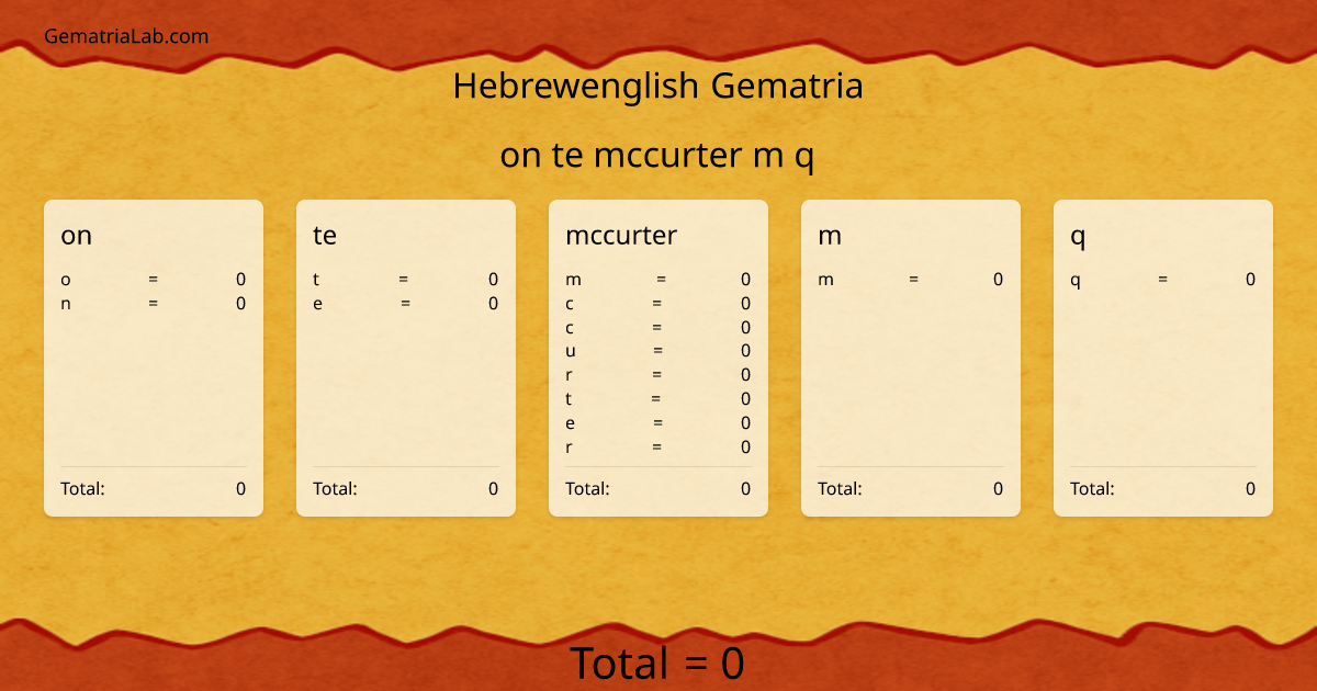 on te mccurter m q in hebrewenglish Gematria
